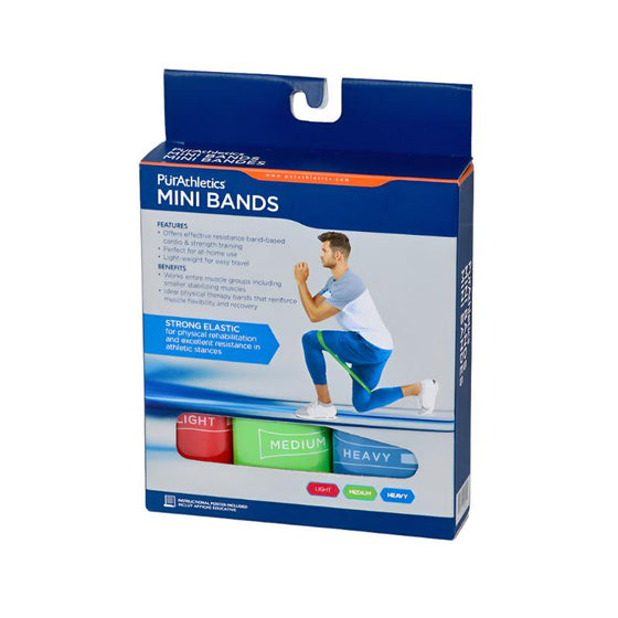 Fitness Mini Bands